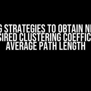 Rewiring Strategies to Obtain Networks with Desired Clustering Coefficient and Average Path Length